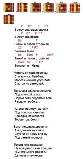 Новогодняя Песня Лесу Родилась Новогодняя Песня Лесу Родилась